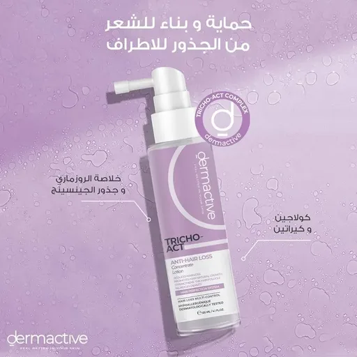 [D0421] ديرم أكتيف TRICHO مضاد تساقط الشعر لوشن 120 مل | TRICHO ANTI-HAIR LOSS LOTION 120ML